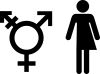All Gender ADA bathroom and restroom signs